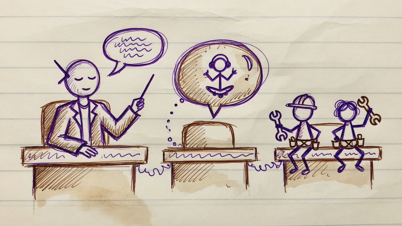 Role graph doodle: orchestration seat, nested improve agent, and builders