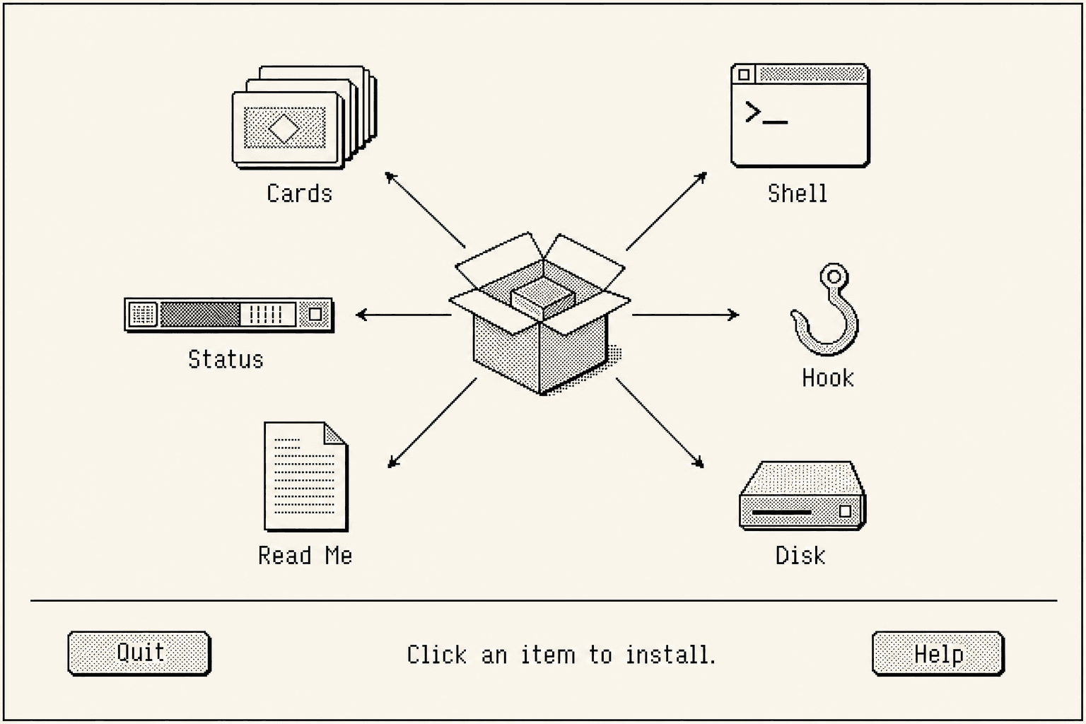 What the installer places into your setup