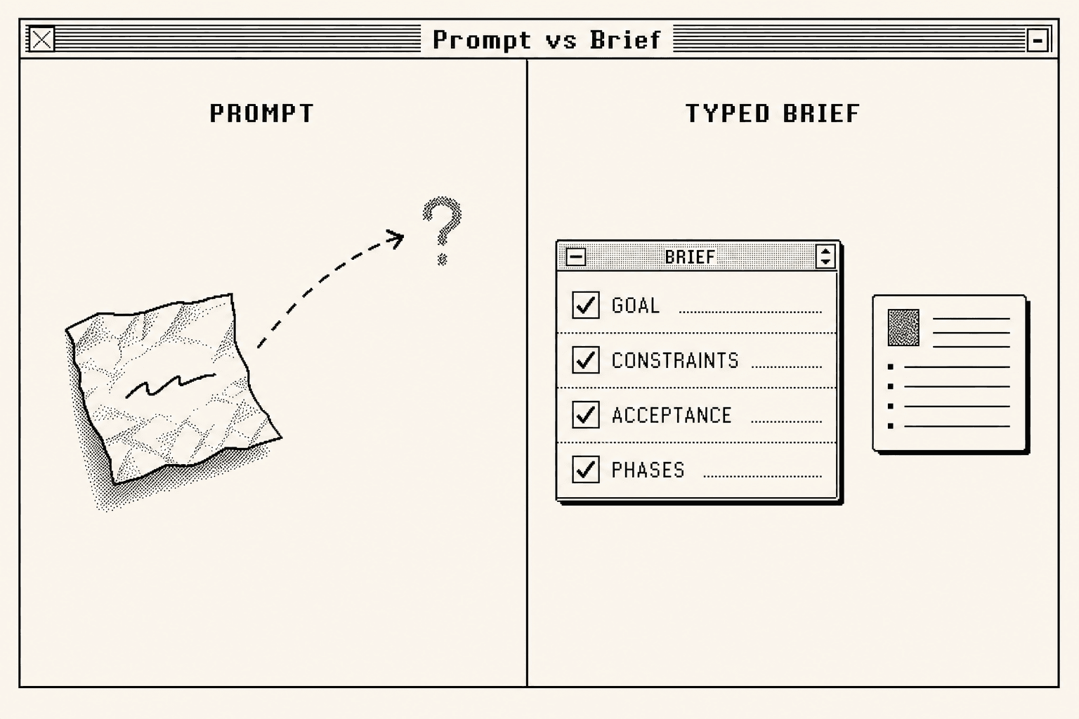 A two panel comparison: a crumpled one line prompt on the left, a crisp structured brief on the right with the output sharpening