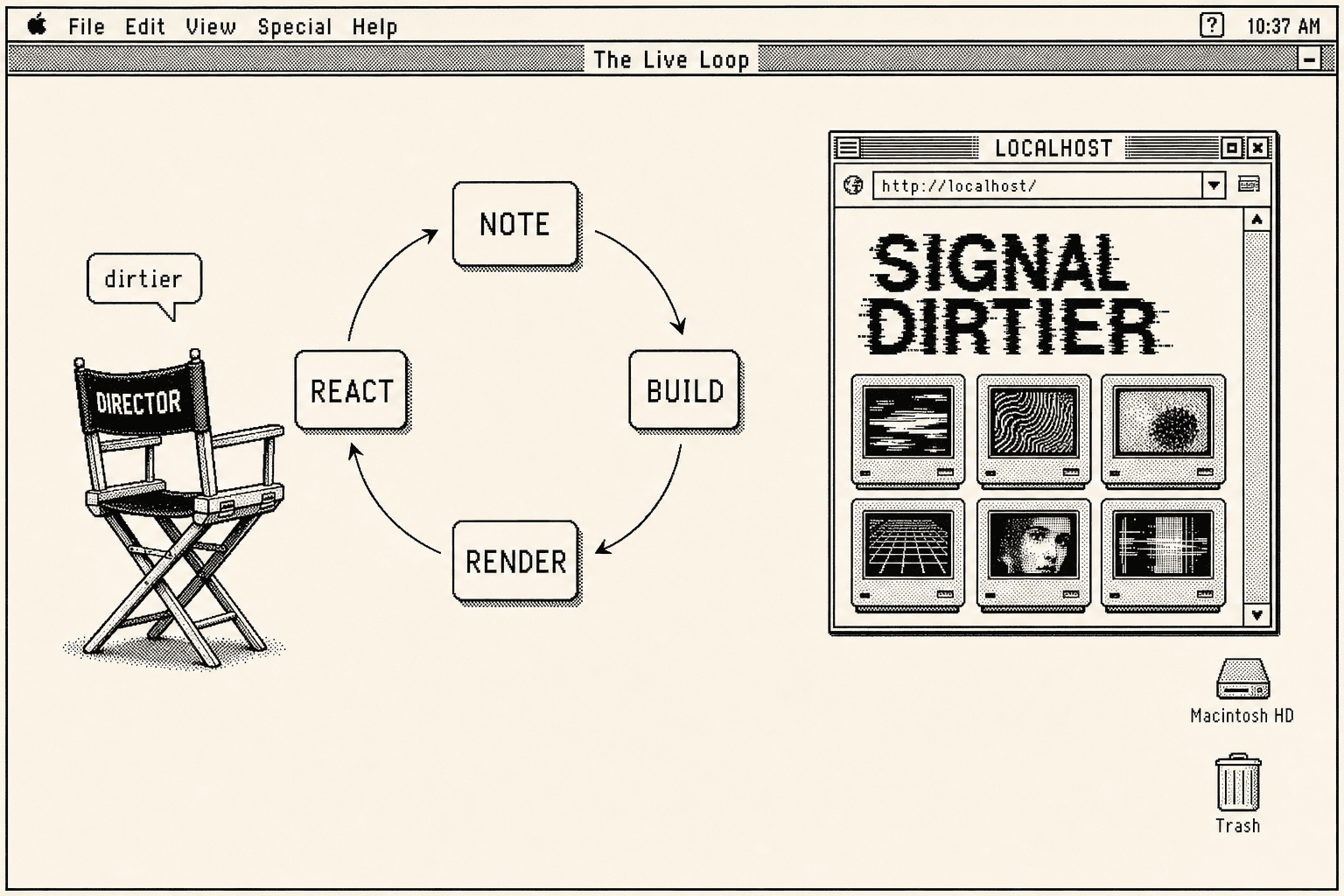 A System 7 desktop where a director's chair faces a live website window, with a loop of arrows reading note, build, render, react