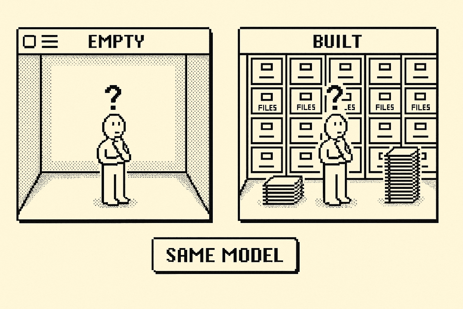 An empty room and a room full of files and notes, the same figure thinking in each