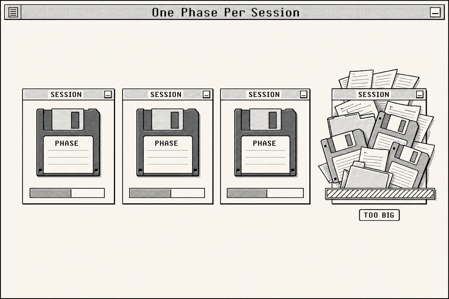 A row of session windows each holding a single phase floppy that fits, beside one window overstuffed and bursting
