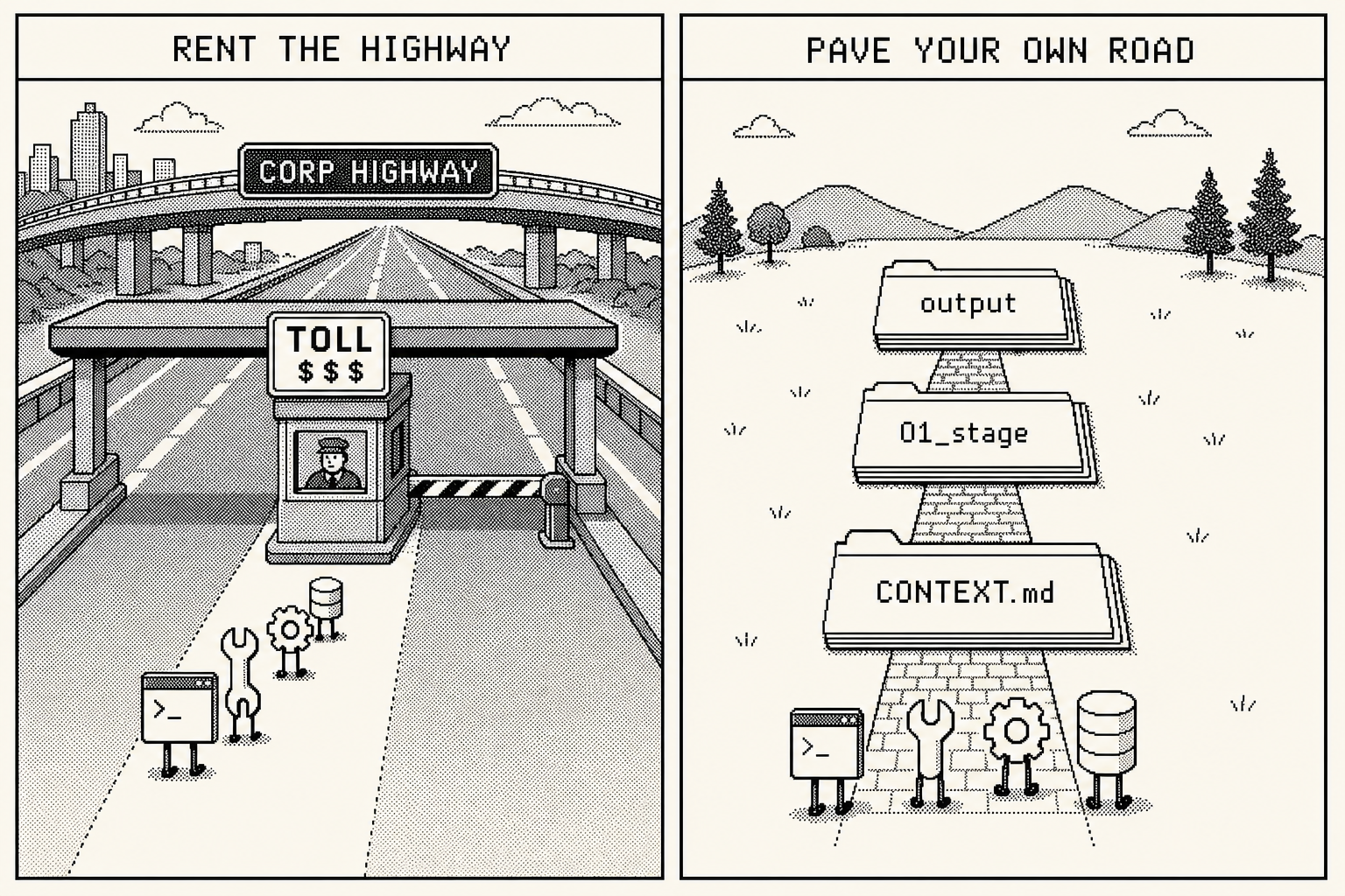 Side by side: LEFT panel shows a tollgated highway with tools queuing to pay. RIGHT panel shows a hand-laid road made of markdown file cards connecting the same tools directly, no toll.